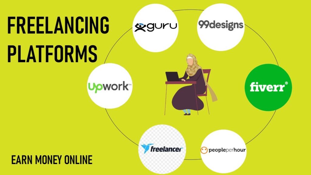 Comparing Pay Scales Across Top Freelancing Platforms